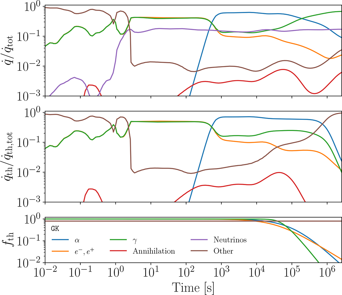 Fig. 10. Refer to the following caption and surrounding text.