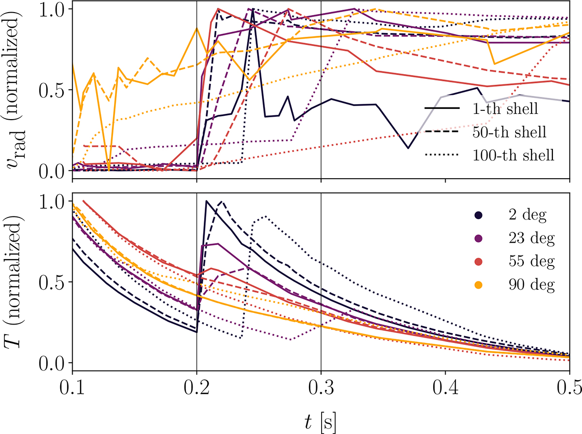 Fig. 14. Refer to the following caption and surrounding text.