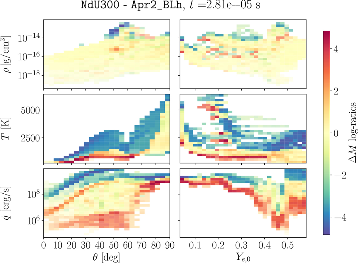 Fig. 17. Refer to the following caption and surrounding text.