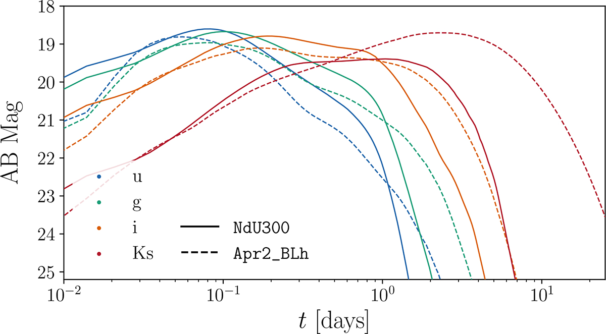 Fig. 18. Refer to the following caption and surrounding text.