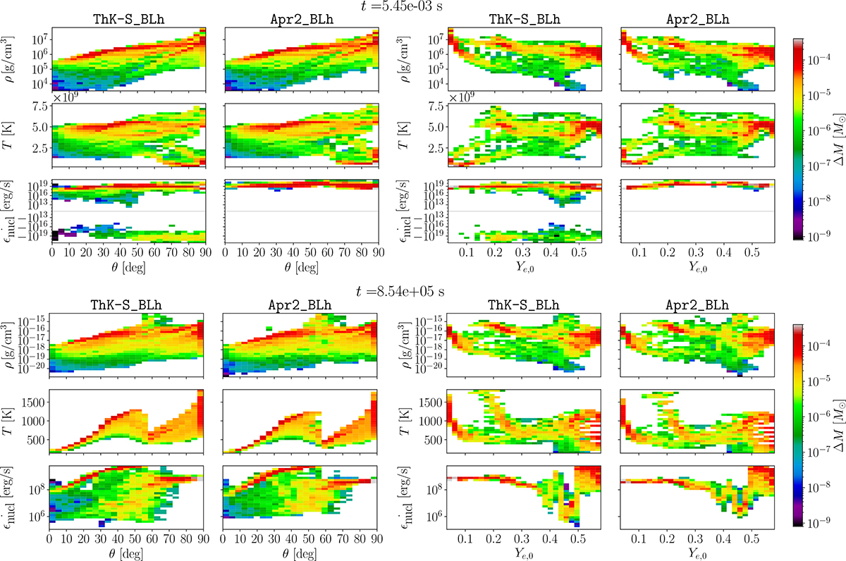 Fig. 5. Refer to the following caption and surrounding text.