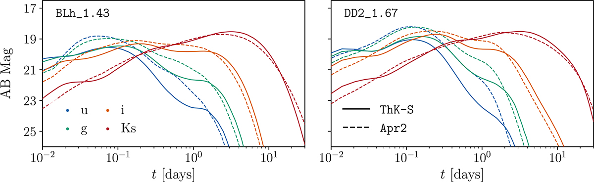 Fig. 6. Refer to the following caption and surrounding text.