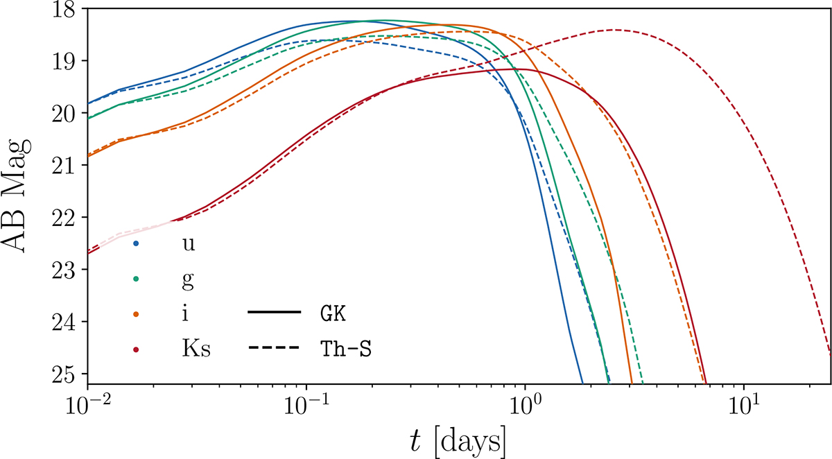 Fig. 9. Refer to the following caption and surrounding text.