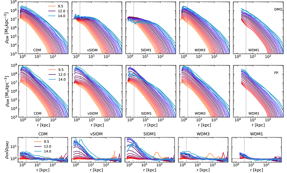 Fig. 1. Refer to the following caption and surrounding text.
