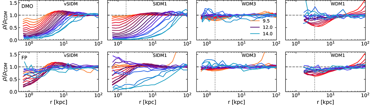 Fig. 2. Refer to the following caption and surrounding text.