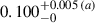 Mathematical equation: $ 0.100^{+0.005\, (a)}_{-0} $