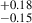 Mathematical equation: $ ^{+0.18}_{-0.15} $