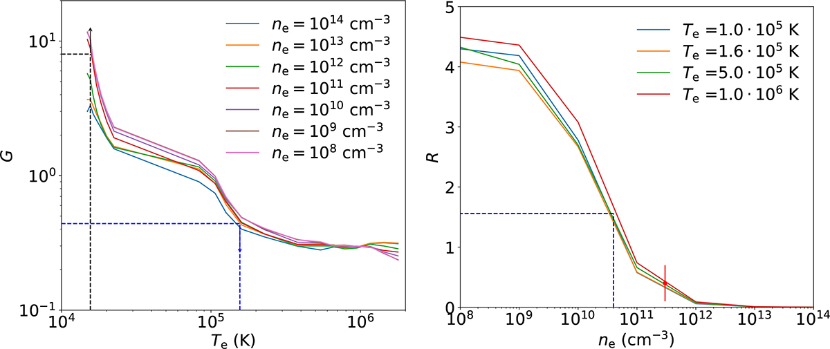 Fig. 10. Refer to the following caption and surrounding text.