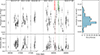 Thumbnail: Fig. 1. Refer to the following caption and surrounding text.