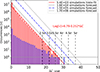 Thumbnail: Fig. 6. Refer to the following caption and surrounding text.