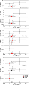 Thumbnail: Fig. 8. Refer to the following caption and surrounding text.