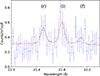 Thumbnail: Fig. 9. Refer to the following caption and surrounding text.