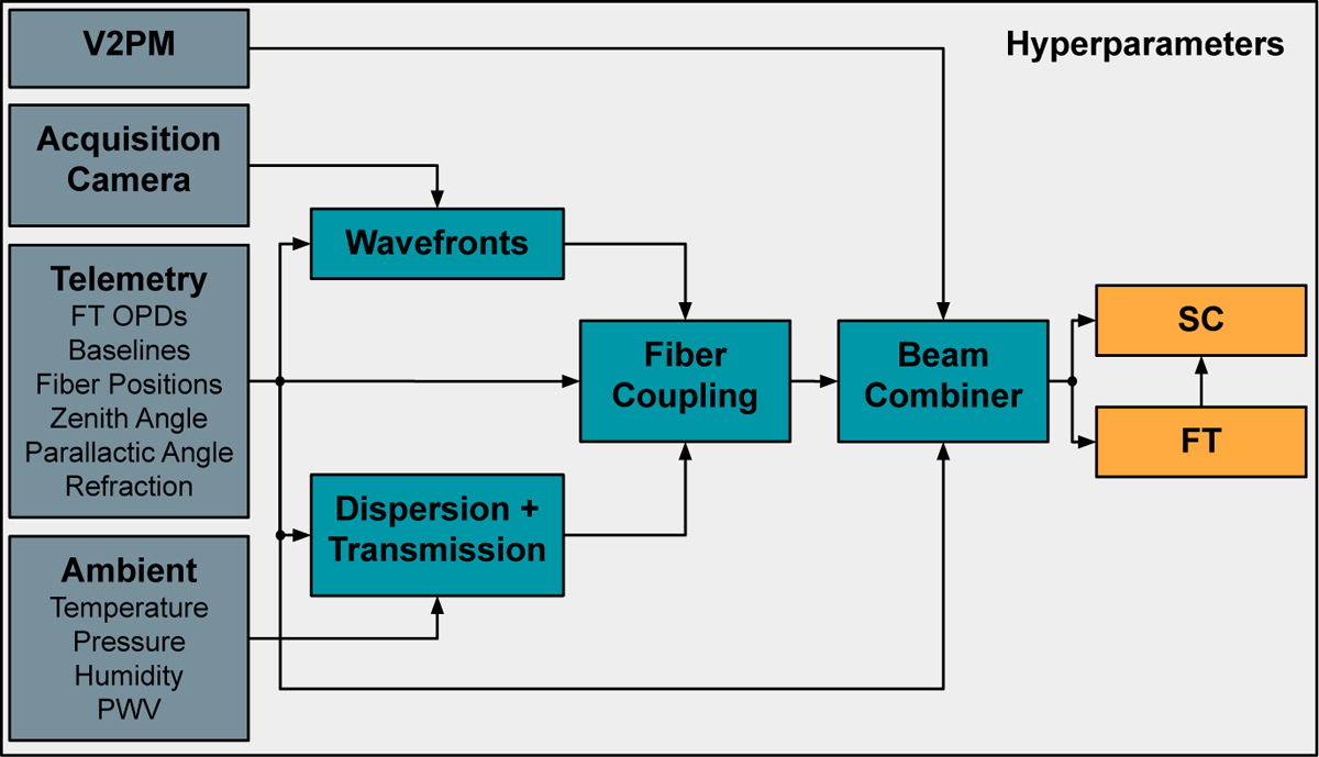 Fig. 1 Refer to the following caption and surrounding text.