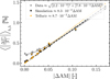 Thumbnail: Fig. 10 Refer to the following caption and surrounding text.