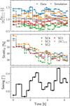 Thumbnail: Fig. 8 Refer to the following caption and surrounding text.