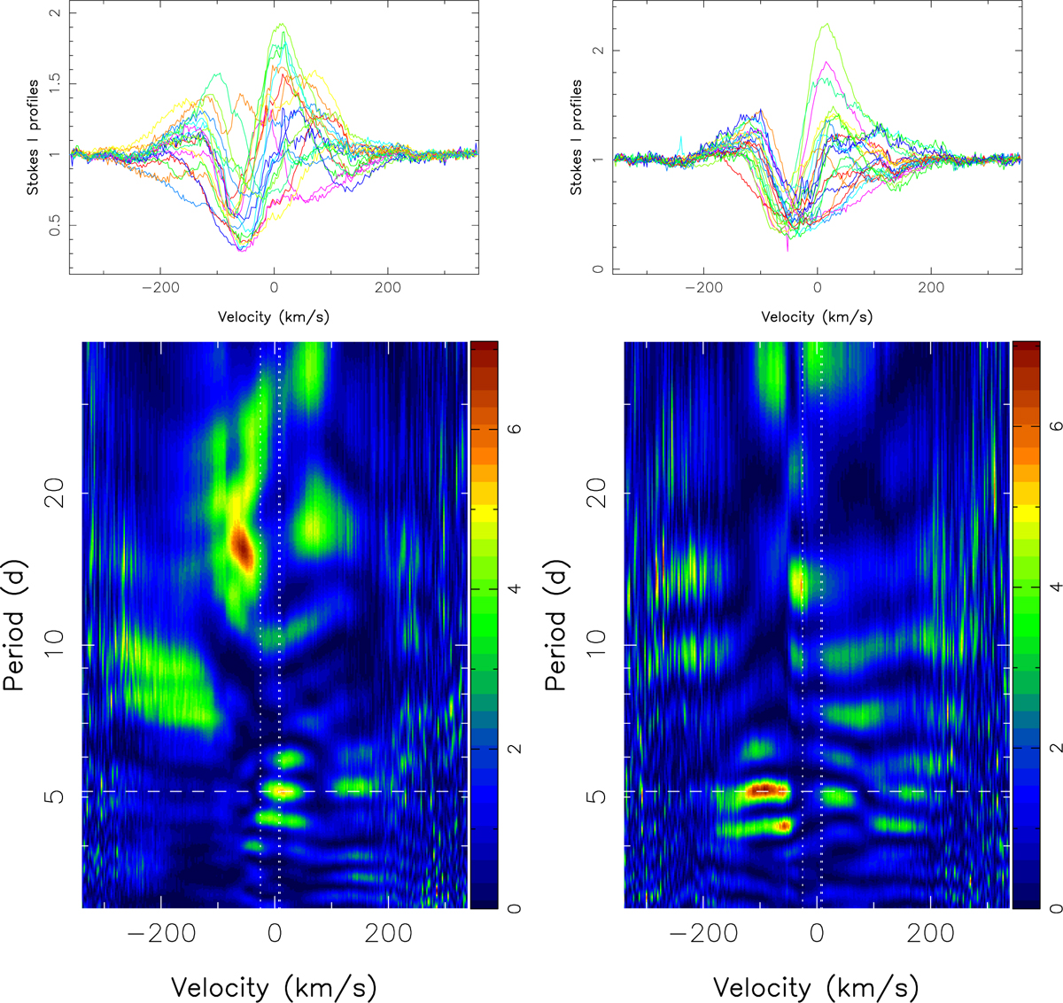 Fig. D.2 Refer to the following caption and surrounding text.