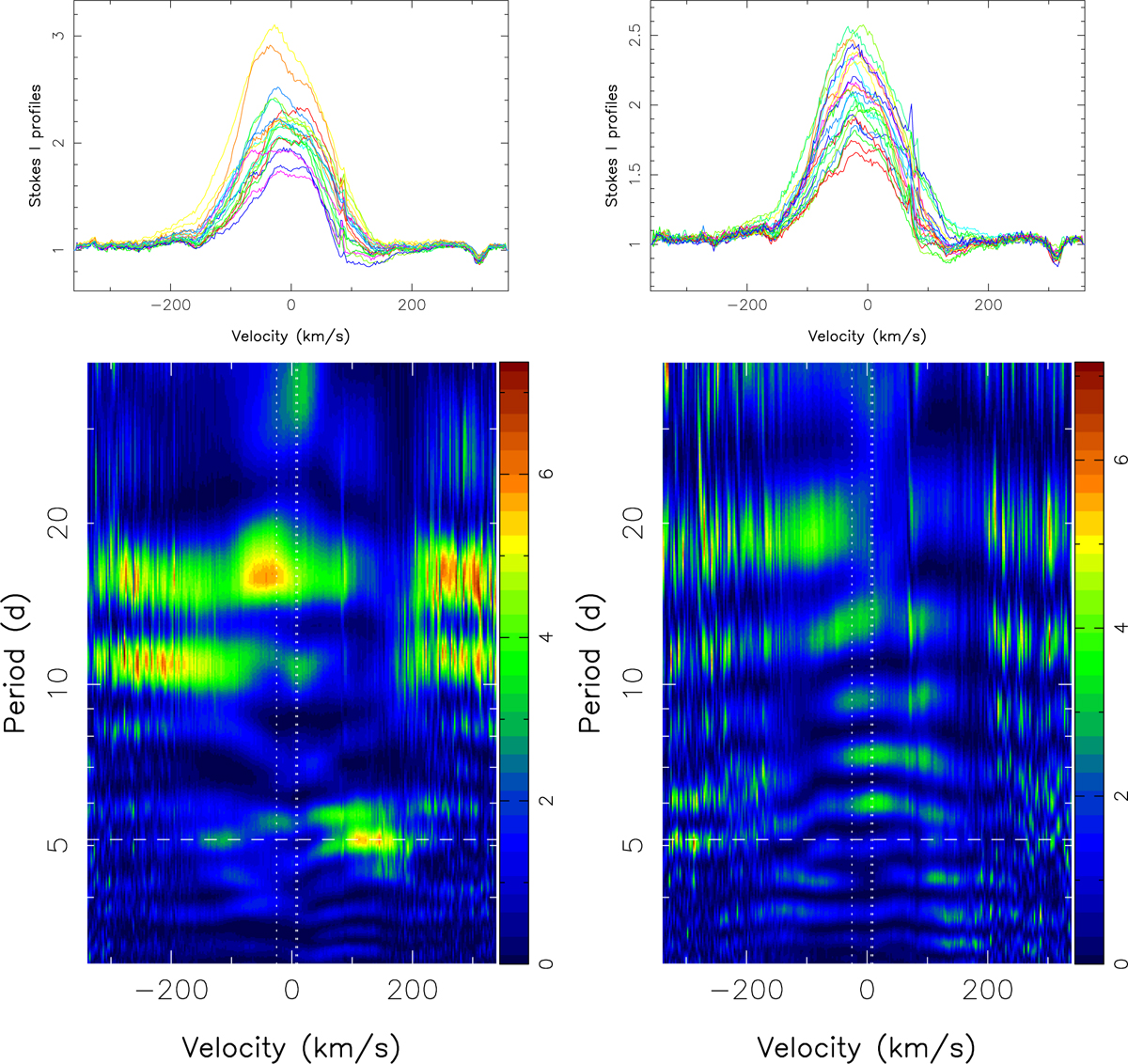 Fig. D.3 Refer to the following caption and surrounding text.