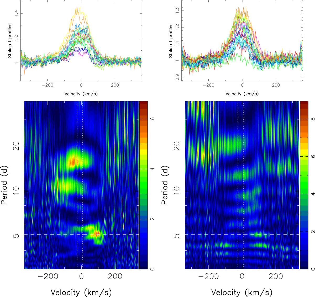Fig. D.4 Refer to the following caption and surrounding text.