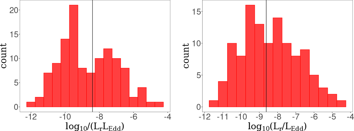 Fig. 2. Refer to the following caption and surrounding text.