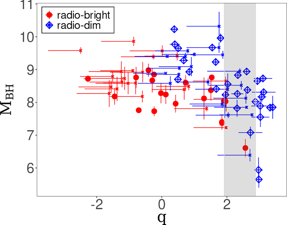 Fig. 4. Refer to the following caption and surrounding text.
