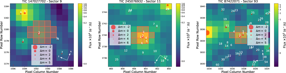 Fig. 1 Refer to the following caption and surrounding text.