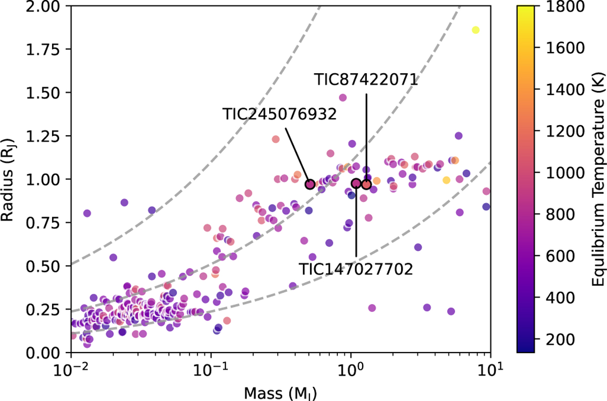 Fig. 12 Refer to the following caption and surrounding text.