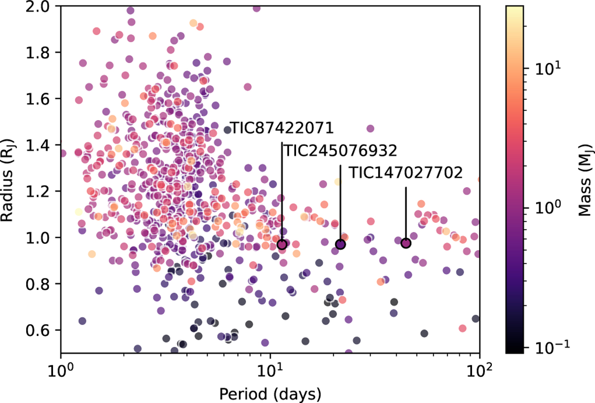 Fig. 13 Refer to the following caption and surrounding text.