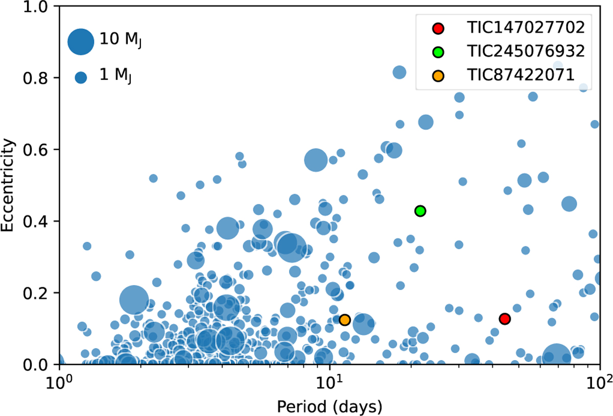 Fig. 14 Refer to the following caption and surrounding text.