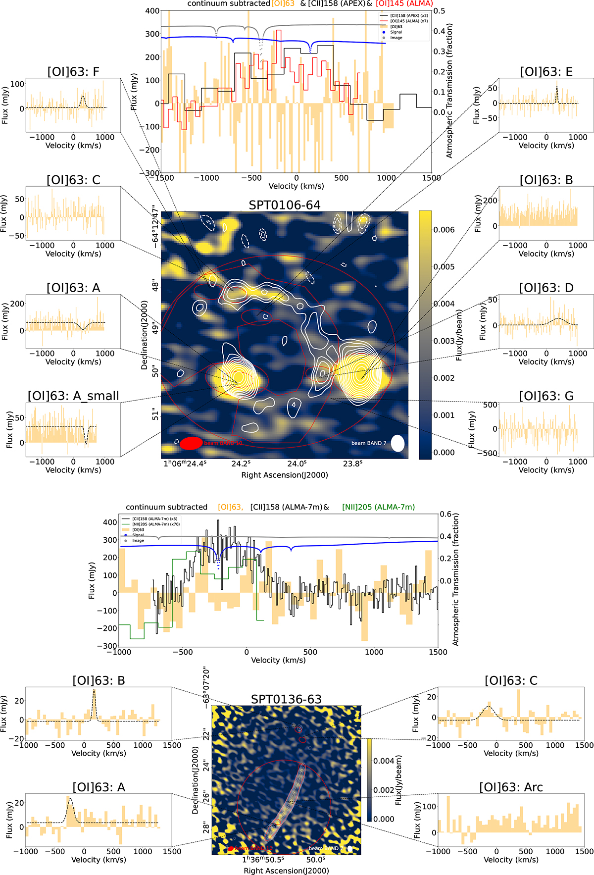 Fig. 1. Refer to the following caption and surrounding text.