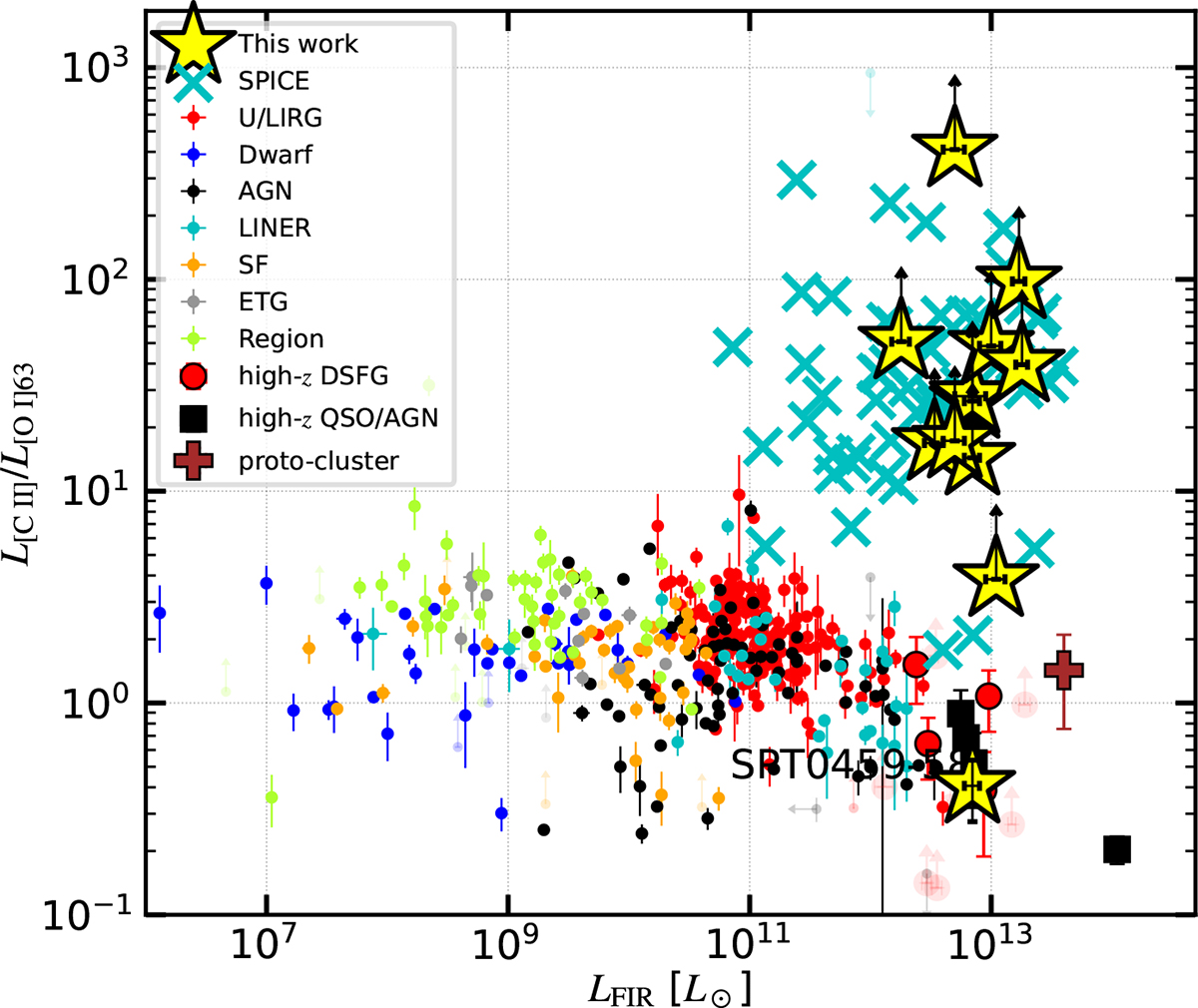 Fig. 10. Refer to the following caption and surrounding text.