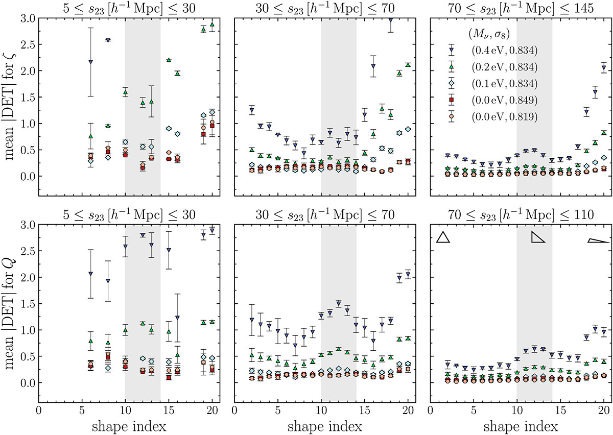 Fig. D.2. Refer to the following caption and surrounding text.