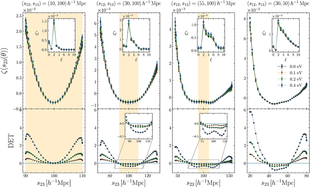 Fig. 2. Refer to the following caption and surrounding text.