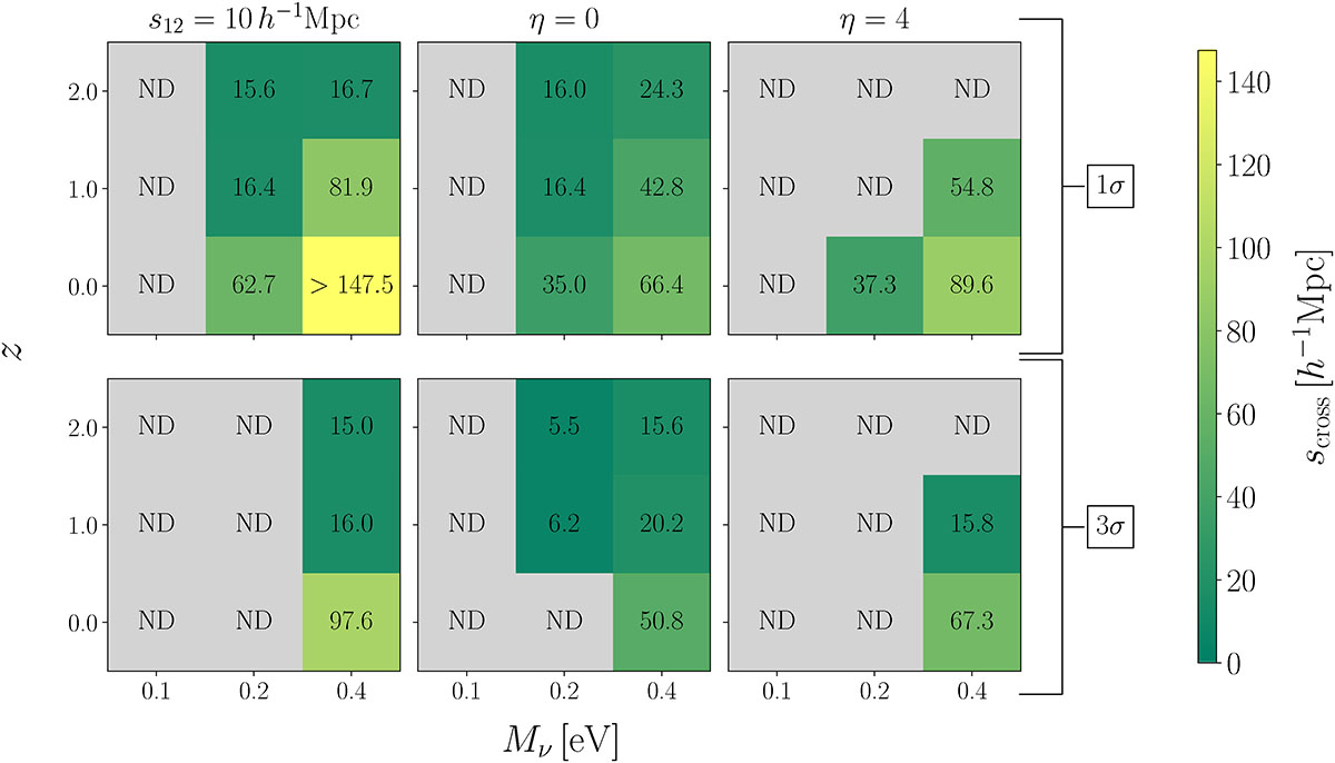 Fig. 3. Refer to the following caption and surrounding text.
