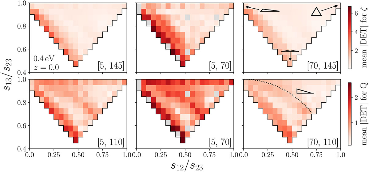 Fig. 4. Refer to the following caption and surrounding text.