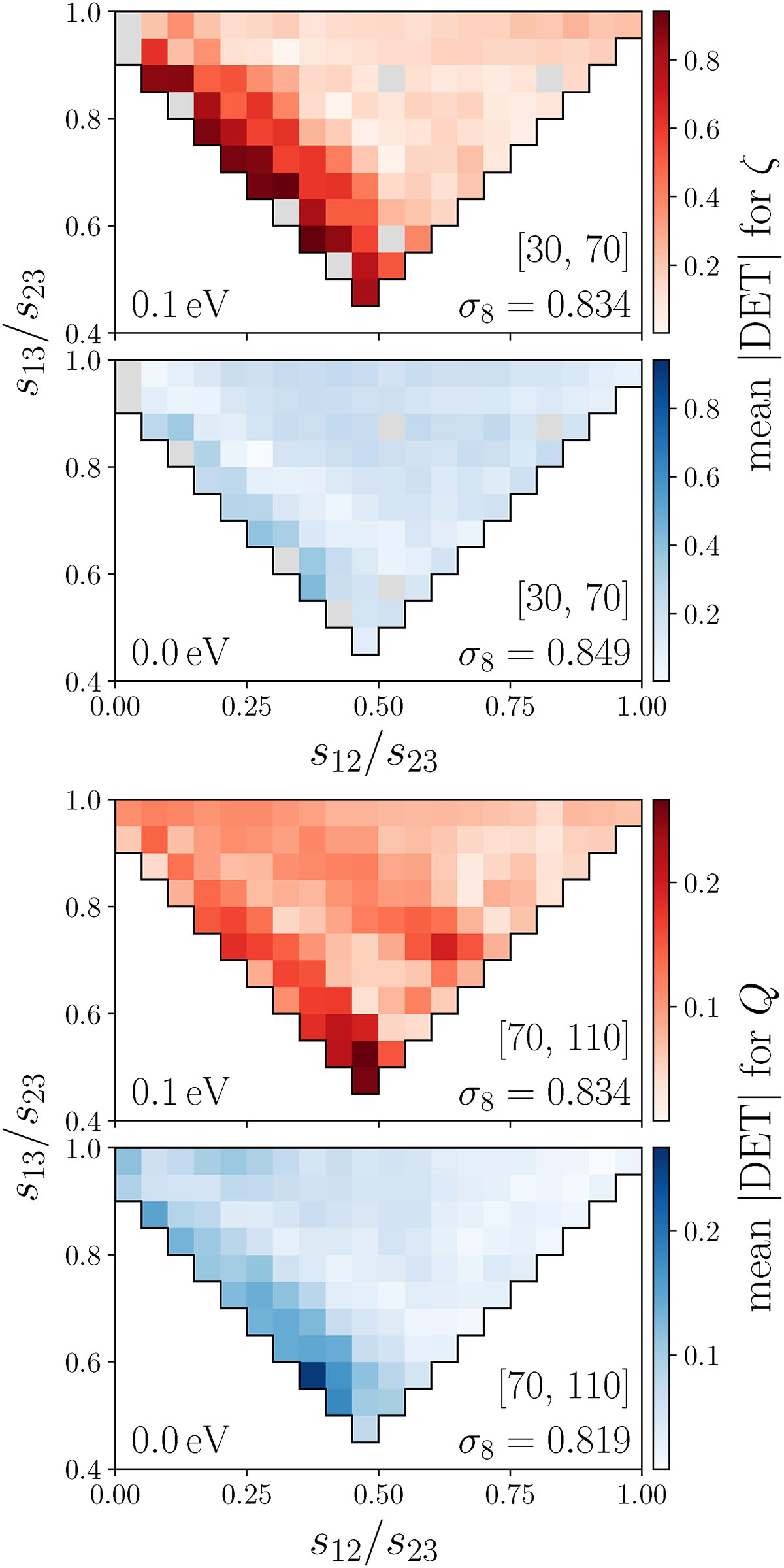Fig. 5. Refer to the following caption and surrounding text.