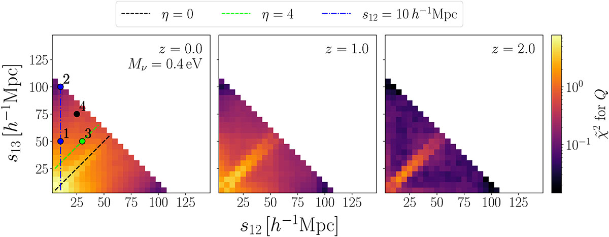 Fig. B.1. Refer to the following caption and surrounding text.