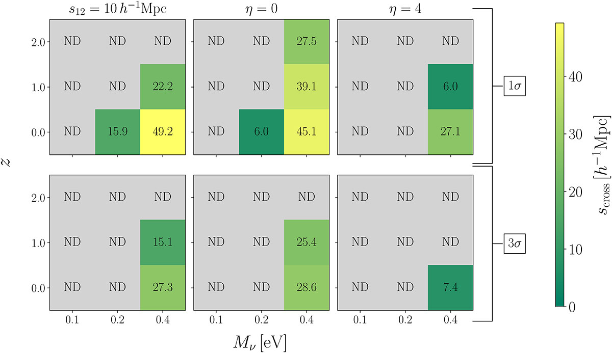 Fig. C.1. Refer to the following caption and surrounding text.