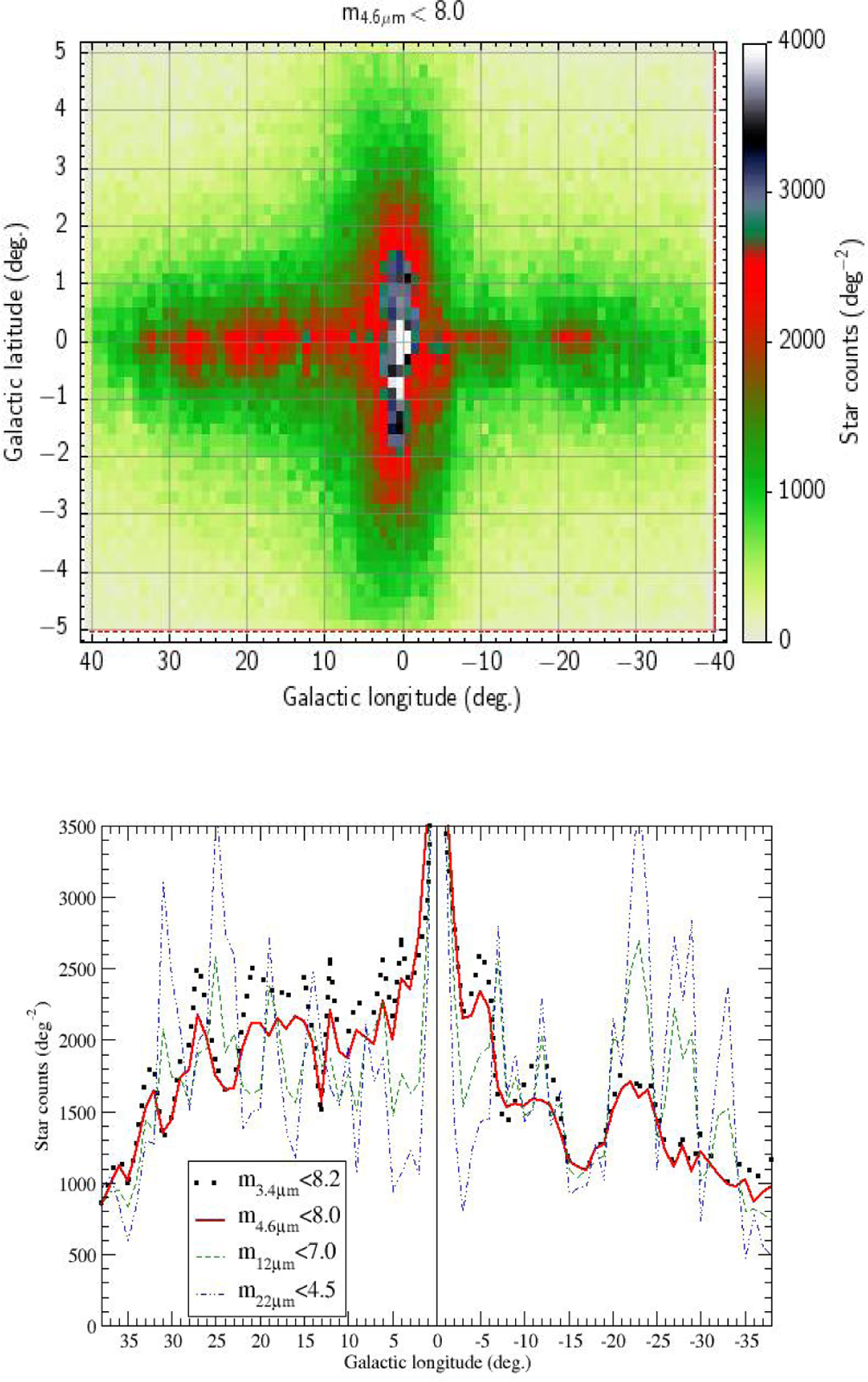 Fig. 1 Refer to the following caption and surrounding text.