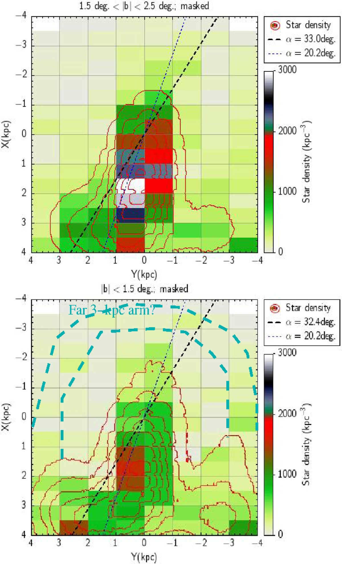 Fig. 9 Refer to the following caption and surrounding text.