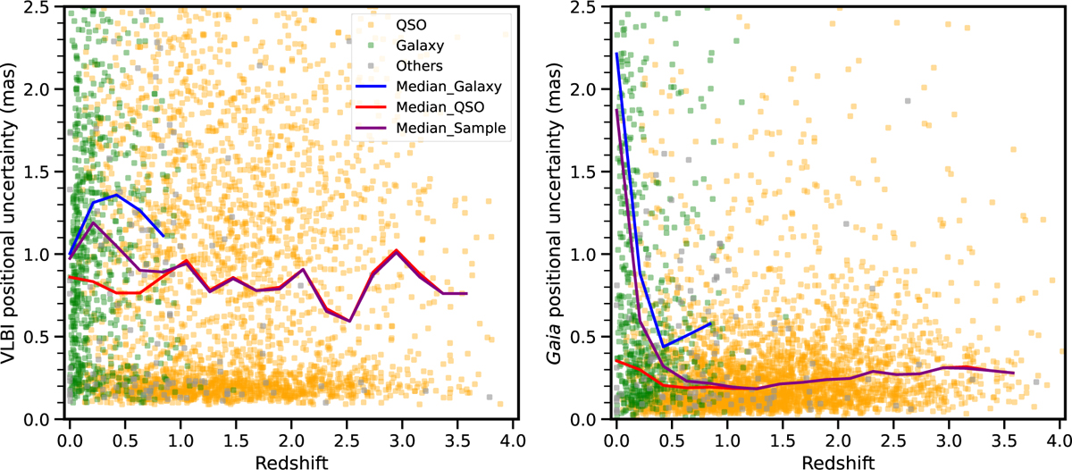 Fig. 2 Refer to the following caption and surrounding text.