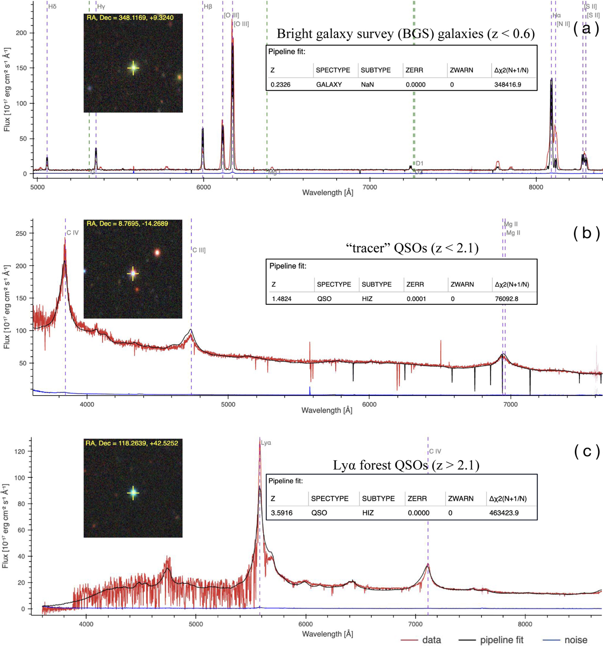 Fig. A.1 Refer to the following caption and surrounding text.