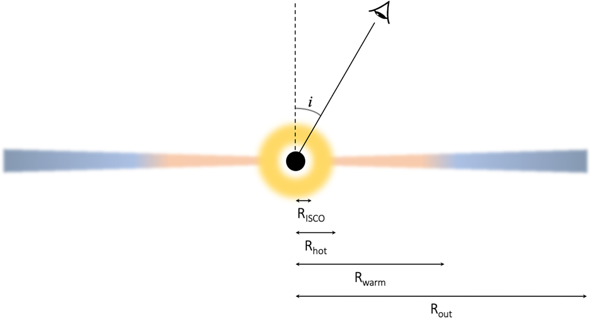 Fig. 10. Refer to the following caption and surrounding text.