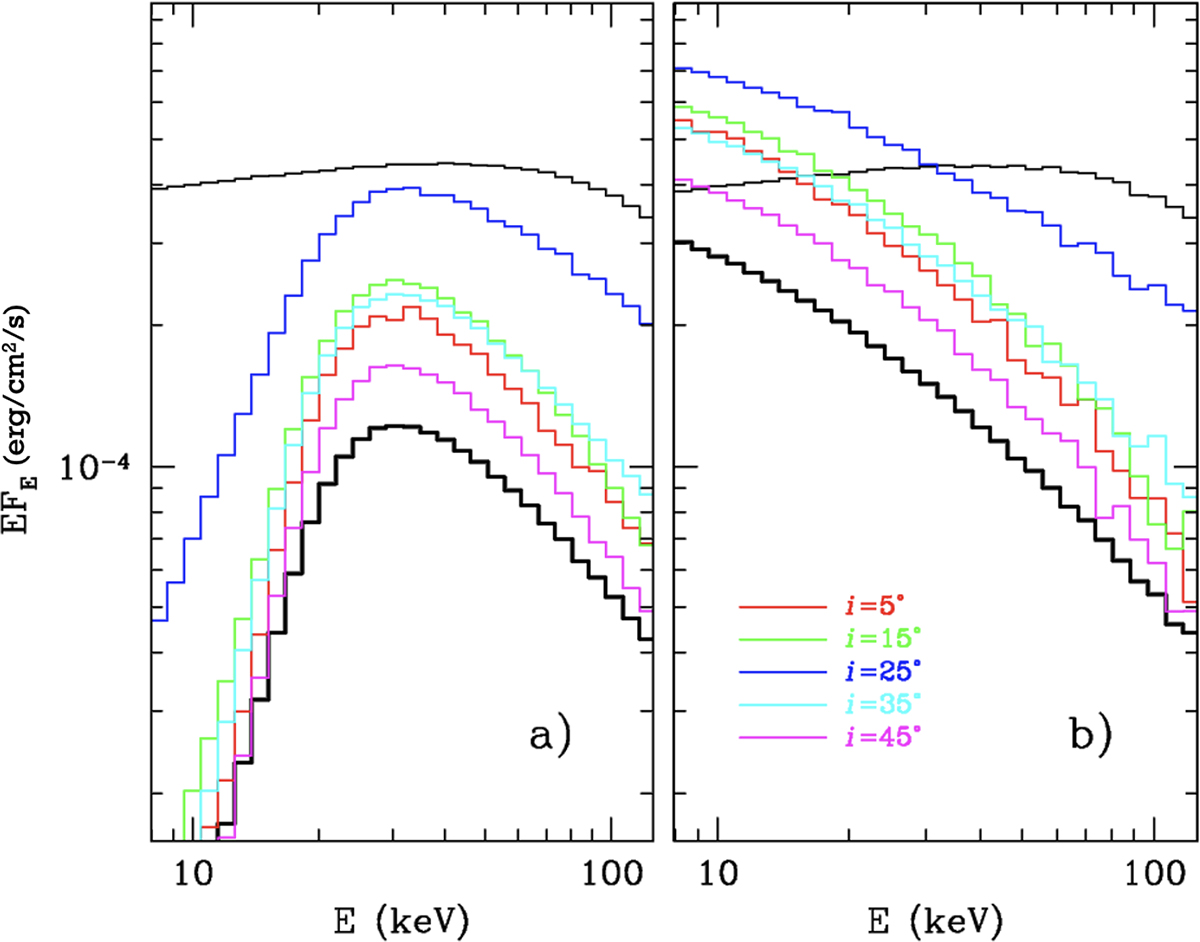 Fig. 12. Refer to the following caption and surrounding text.