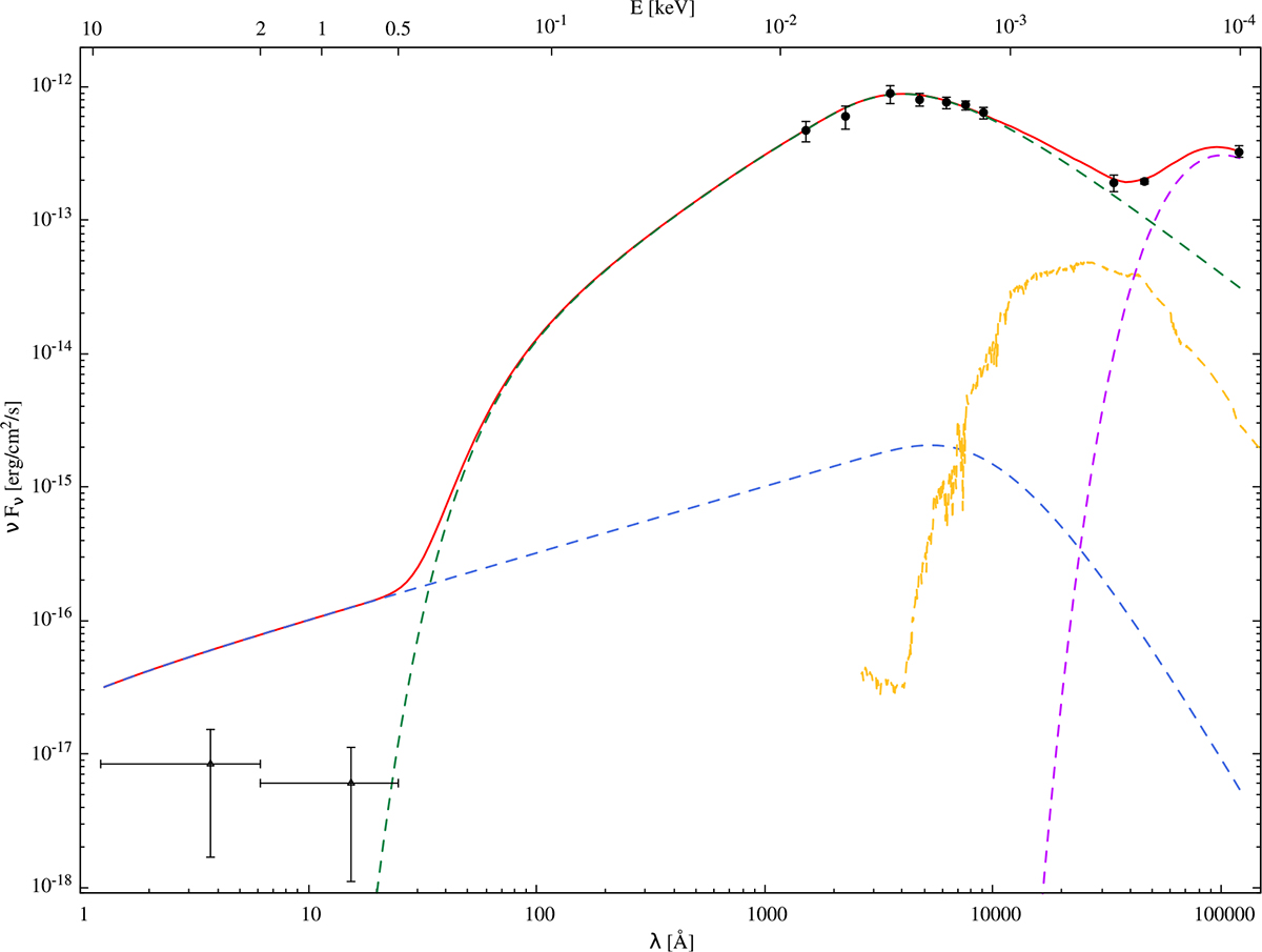 Fig. 13. Refer to the following caption and surrounding text.