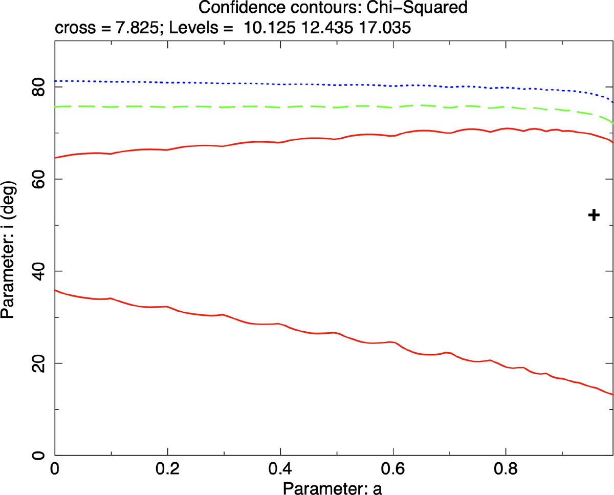 Fig. 5. Refer to the following caption and surrounding text.