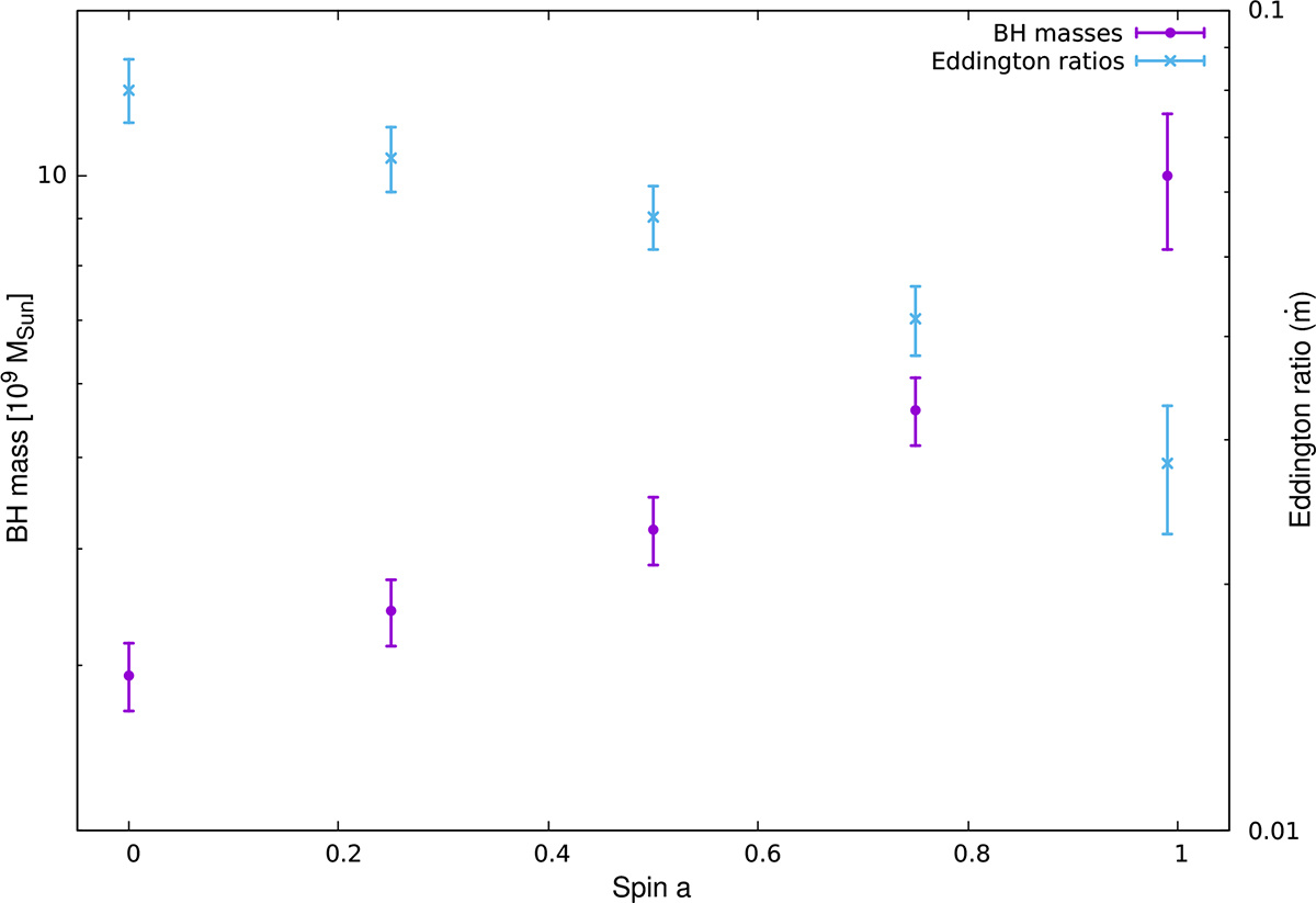Fig. 6. Refer to the following caption and surrounding text.