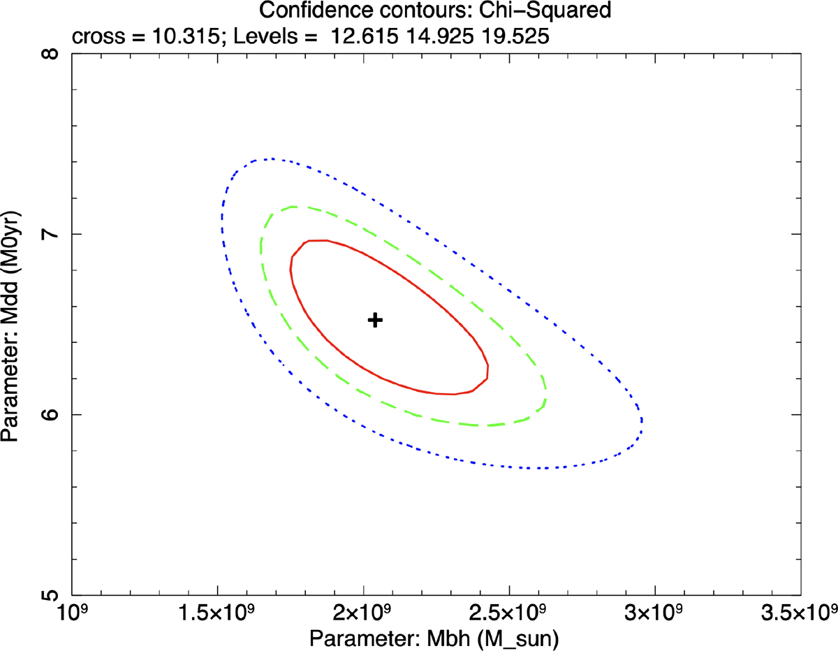 Fig. 8. Refer to the following caption and surrounding text.