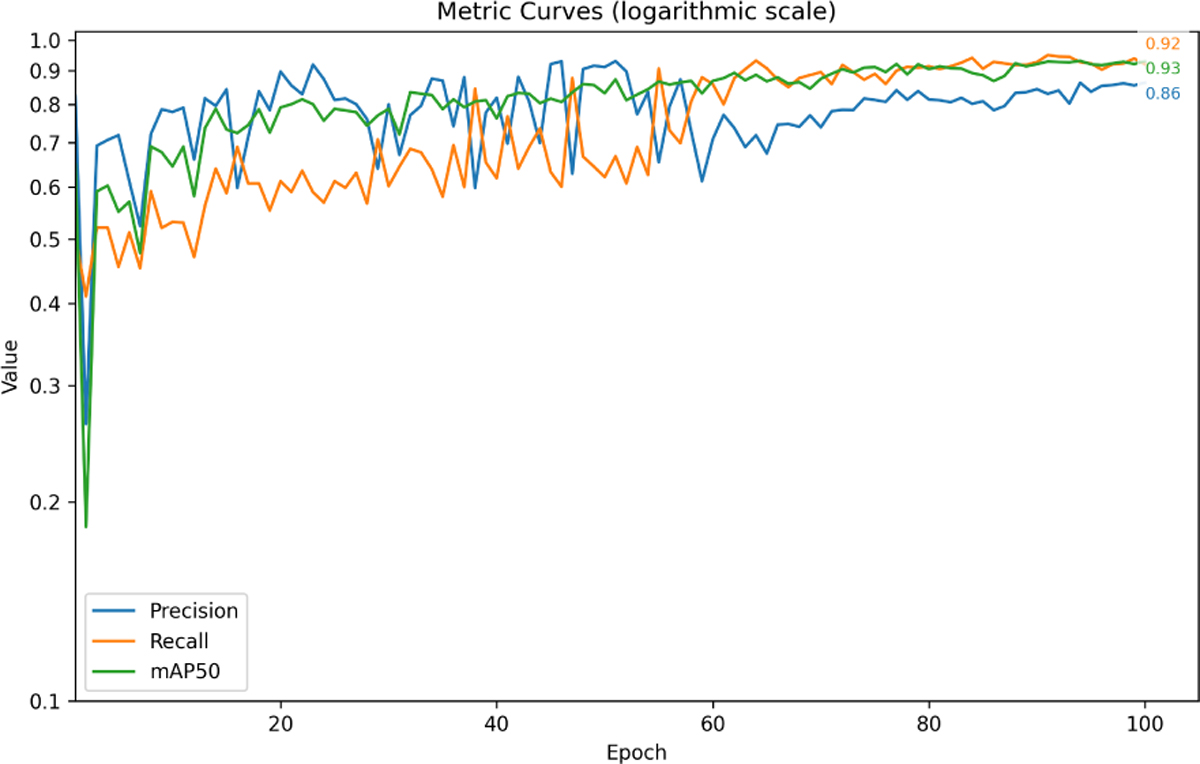 Fig. 4 Refer to the following caption and surrounding text.