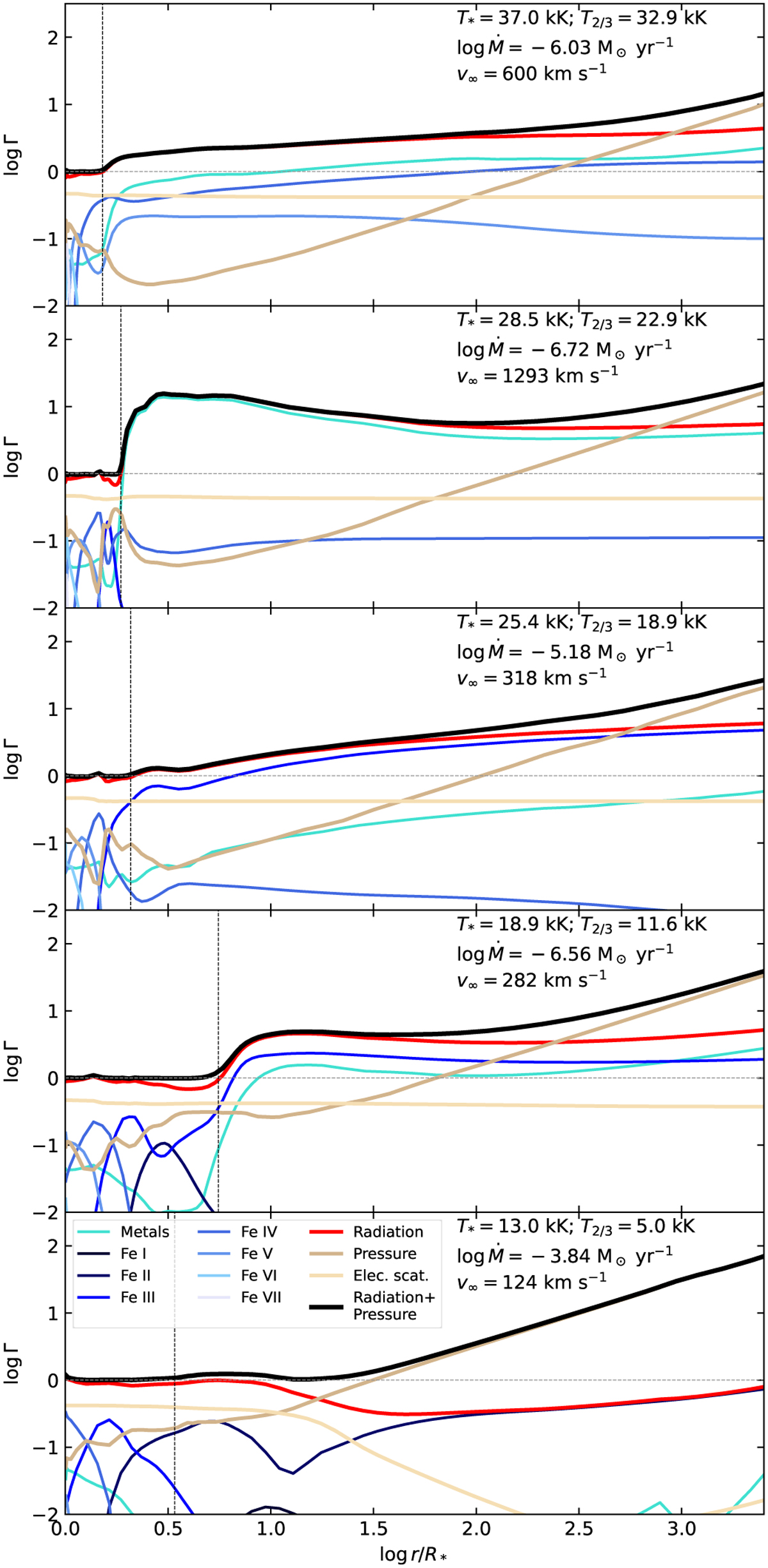 Fig. B.2 Refer to the following caption and surrounding text.