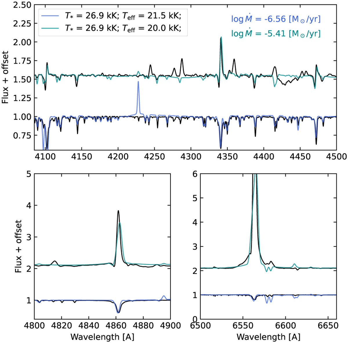 Fig. C.2 Refer to the following caption and surrounding text.
